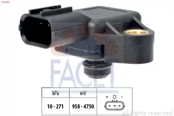 FACET 10.3382