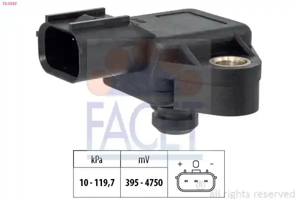FACET 10.3383 FACET 10.3383