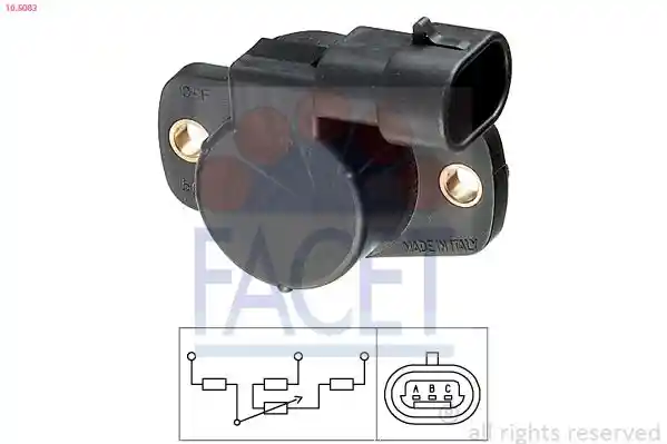 FACET 10.5083 FACET 10.5083
