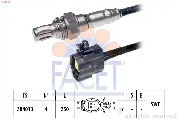 FACET 10.7232 FACET 10.7232