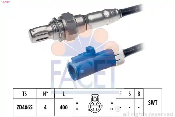 FACET 10.7607