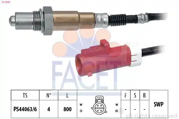 FACET 10.7609