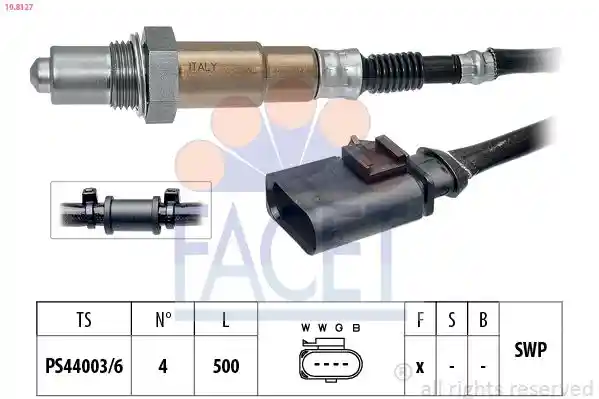 FACET 10.8127 FACET 10.8127