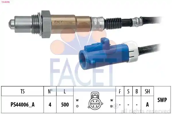 FACET 10.8296 FACET 10.8296
