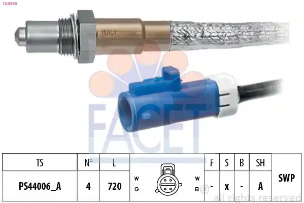 FACET 10.8298