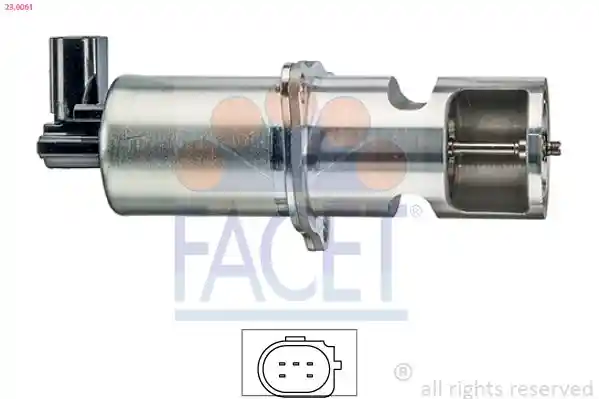 FACET 23.0061 FACET 23.0061