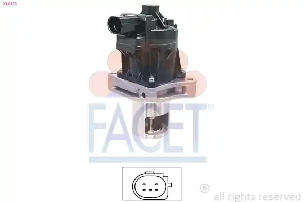FACET 23.0125 FACET 23.0125