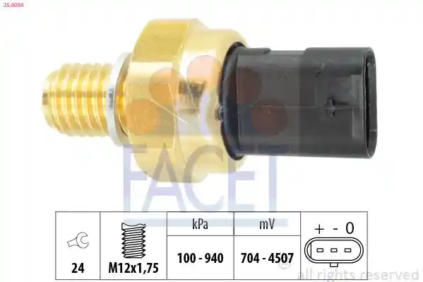FACET 25.0004