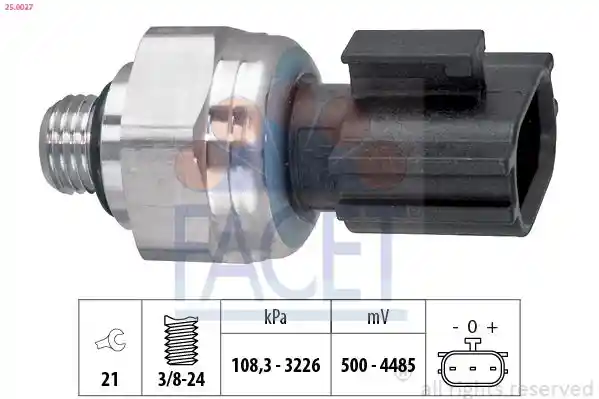 FACET 25.0027 FACET 25.0027