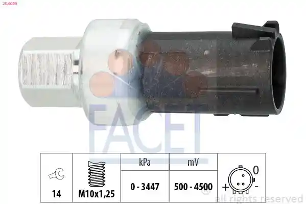FACET 25.0030