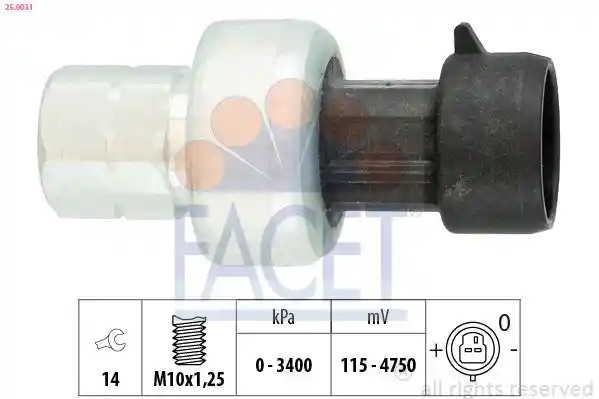 FACET 25.0031 FACET 25.0031