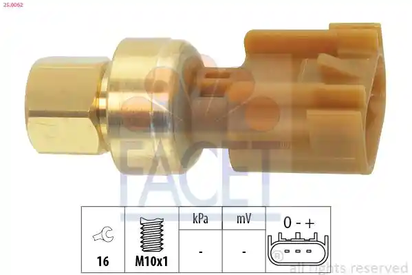 FACET 25.0062 FACET 25.0062