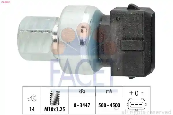 FACET 25.0072