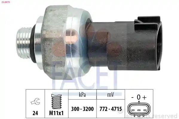 FACET 25.0075 FACET 25.0075