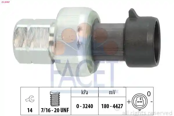 FACET 25.0087