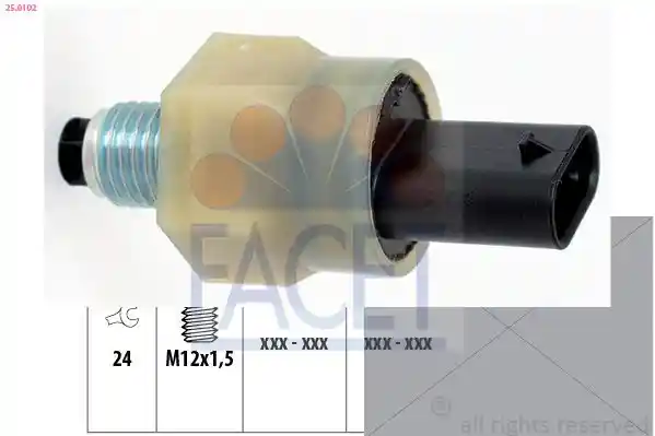 FACET 25.0102