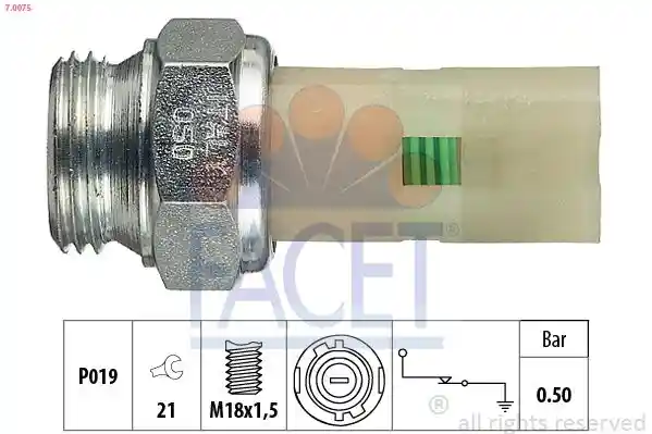 FACET 7.0075 FACET 7.0075