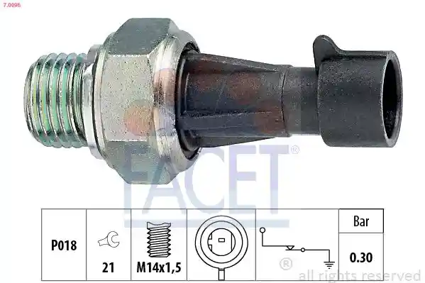 FACET 7.0096 FACET 7.0096