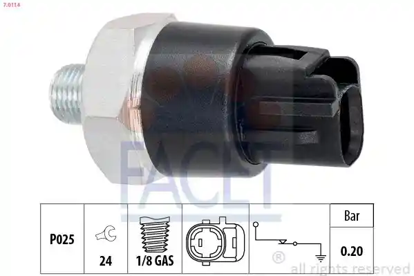 FACET 7.0114 FACET 7.0114