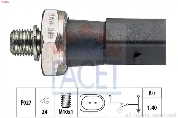 FACET 7.0168 FACET 7.0168