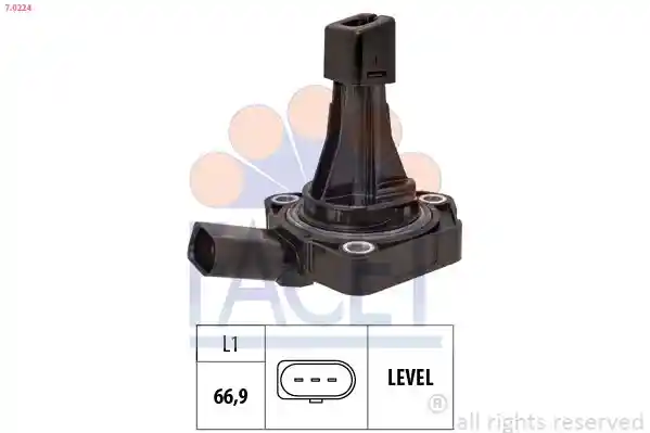 FACET 7.0224 FACET 7.0224