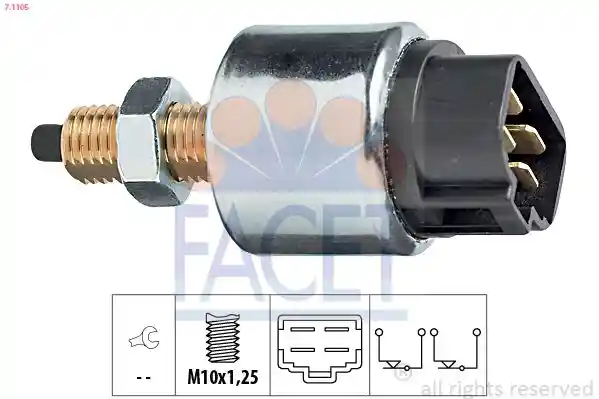 FACET 7.1105 FACET 7.1105