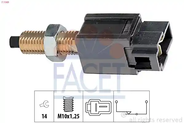 FACET 7.1169