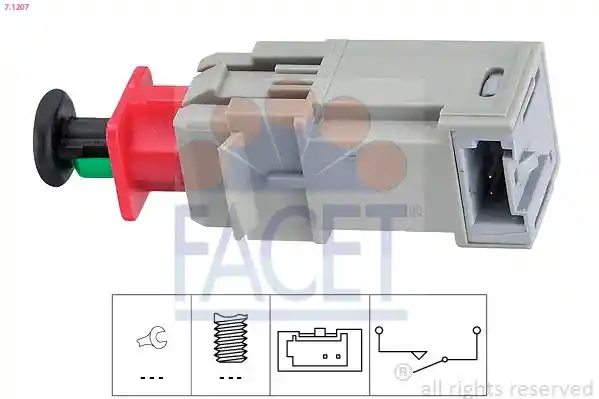 FACET 7.1207