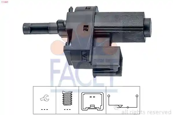 FACET 7.1221 FACET 7.1221