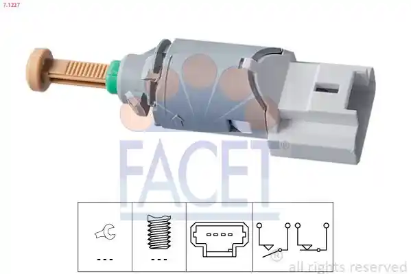 FACET 7.1227 FACET 7.1227