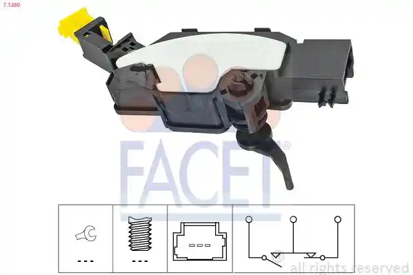FACET 7.1280