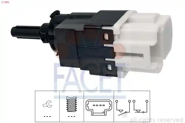 FACET 7.1292 FACET 7.1292