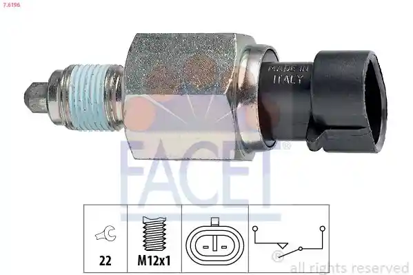 FACET 7.6196 FACET 7.6196
