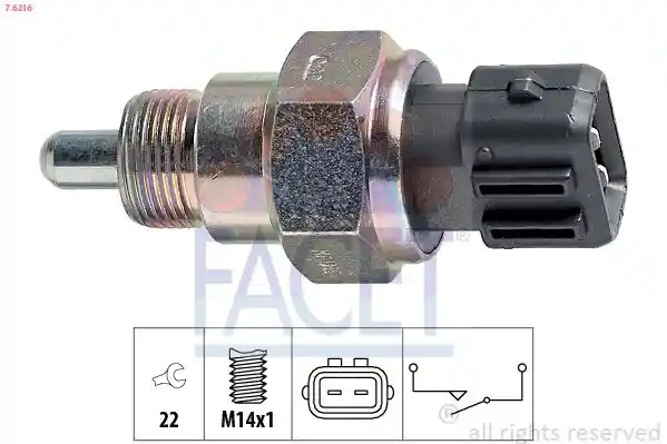 FACET 7.6216