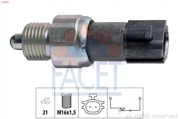 FACET 7.6232