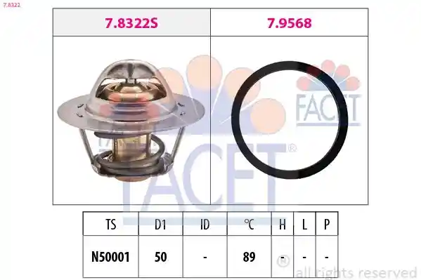 FACET 7.8322