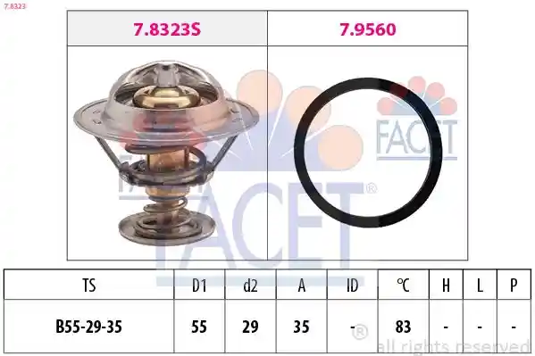 FACET 7.8323 FACET 7.8323