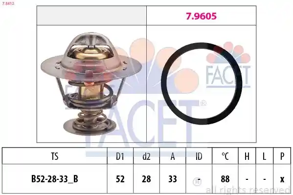 FACET 7.8412 FACET 7.8412