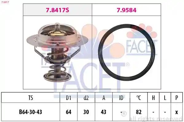 FACET 7.8417