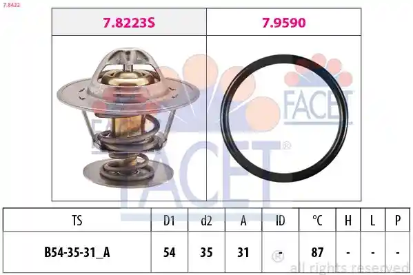 FACET 7.8432 FACET 7.8432