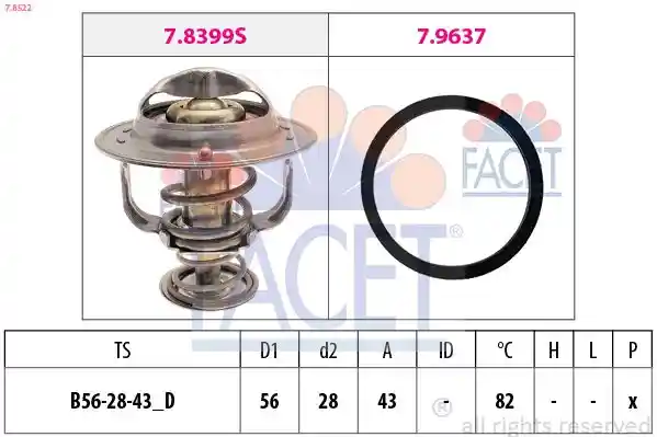 FACET 7.8522