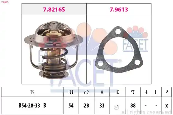 FACET 7.8535