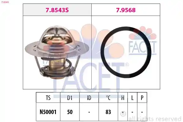 FACET 7.8543 FACET 7.8543