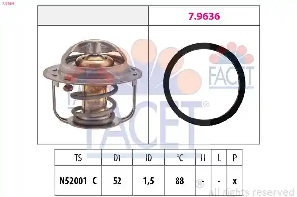 FACET 7.8554