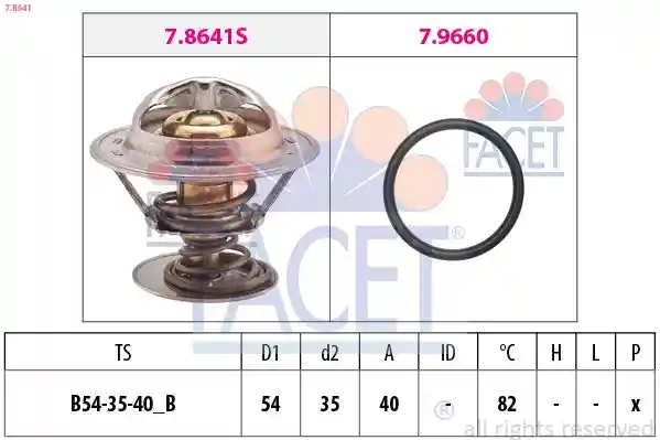 FACET 7.8641 FACET 7.8641