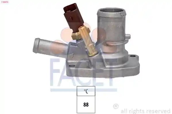 FACET 7.8672