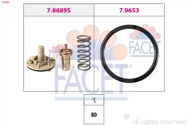 FACET 7.8689 FACET 7.8689