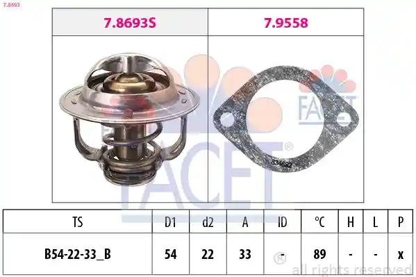 FACET 7.8693 FACET 7.8693