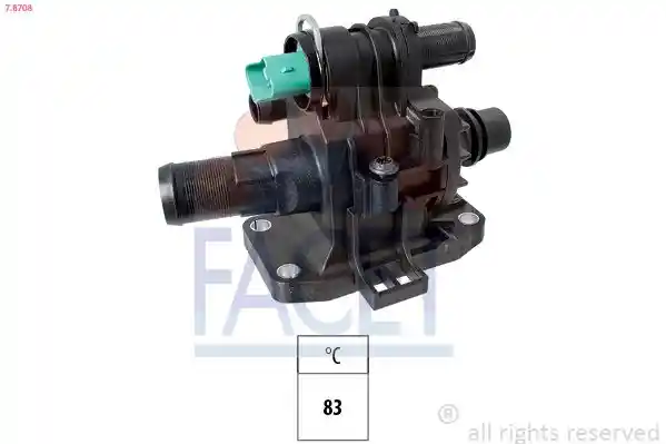 FACET 7.8708 FACET 7.8708