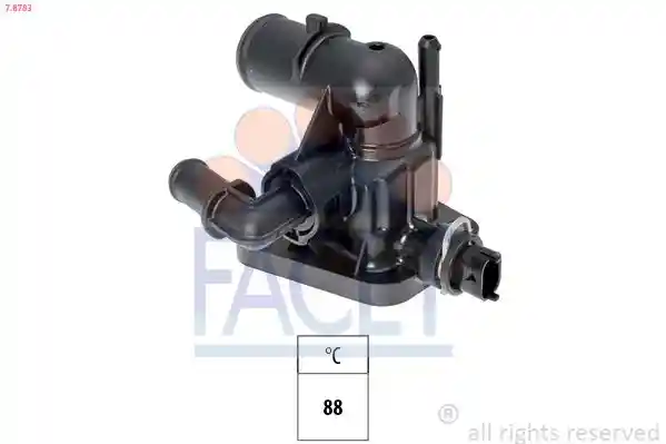 FACET 7.8783 FACET 7.8783